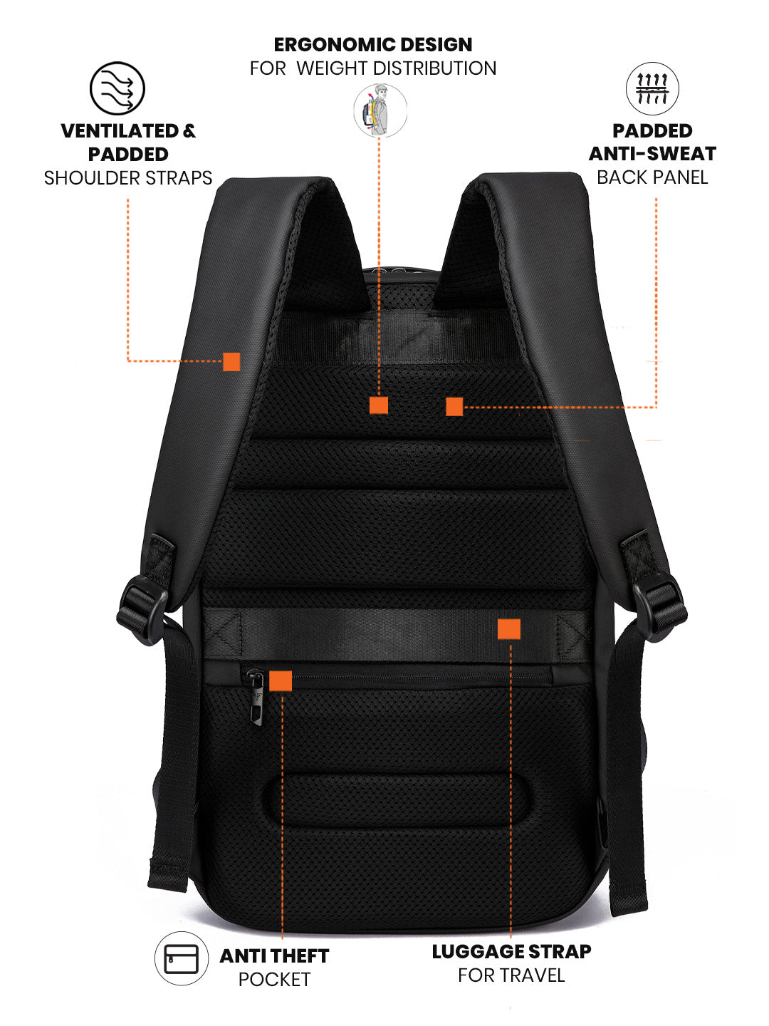 The Drip Pack | Charcoal Black