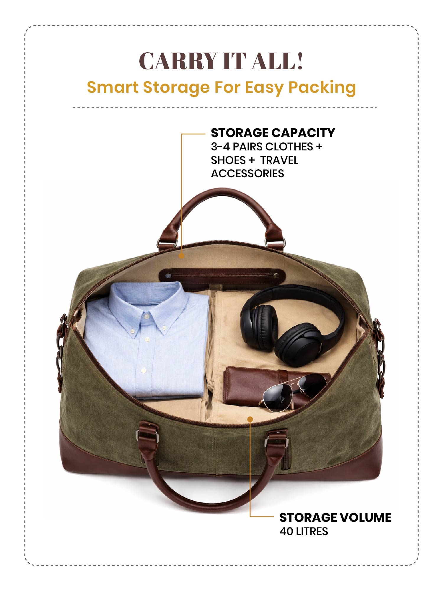 The Voyager Duffle I Olive