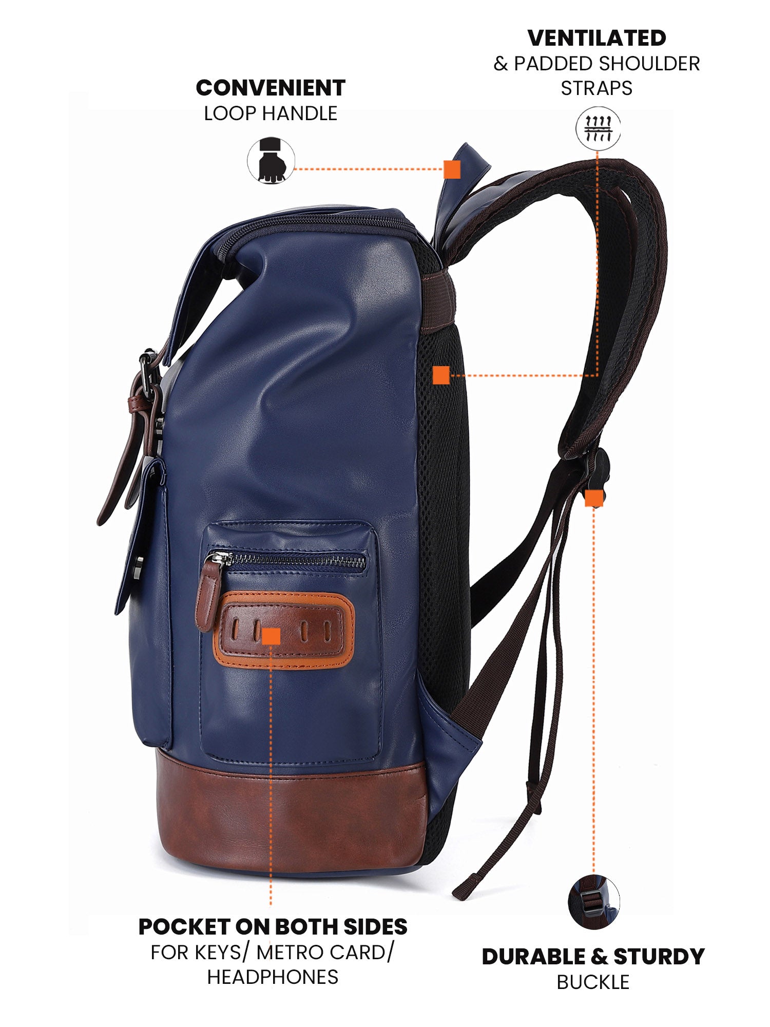 Fur Jaden Midnight Navy Blue Leatherette Anti Theft 15.6 Inch Laptop  Backpack – Fur Jaden Lifestyle Pvt Ltd