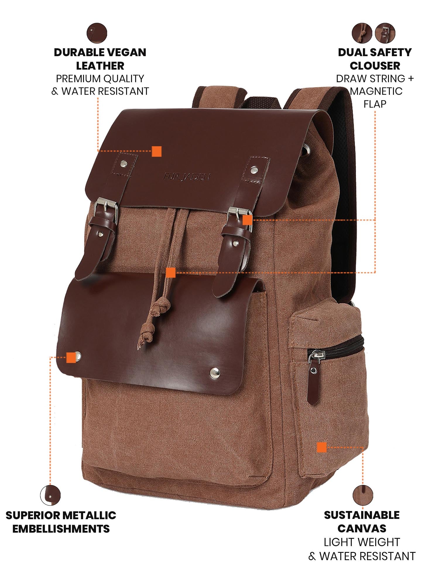 Pro-VI Laptop Backpack | Brown