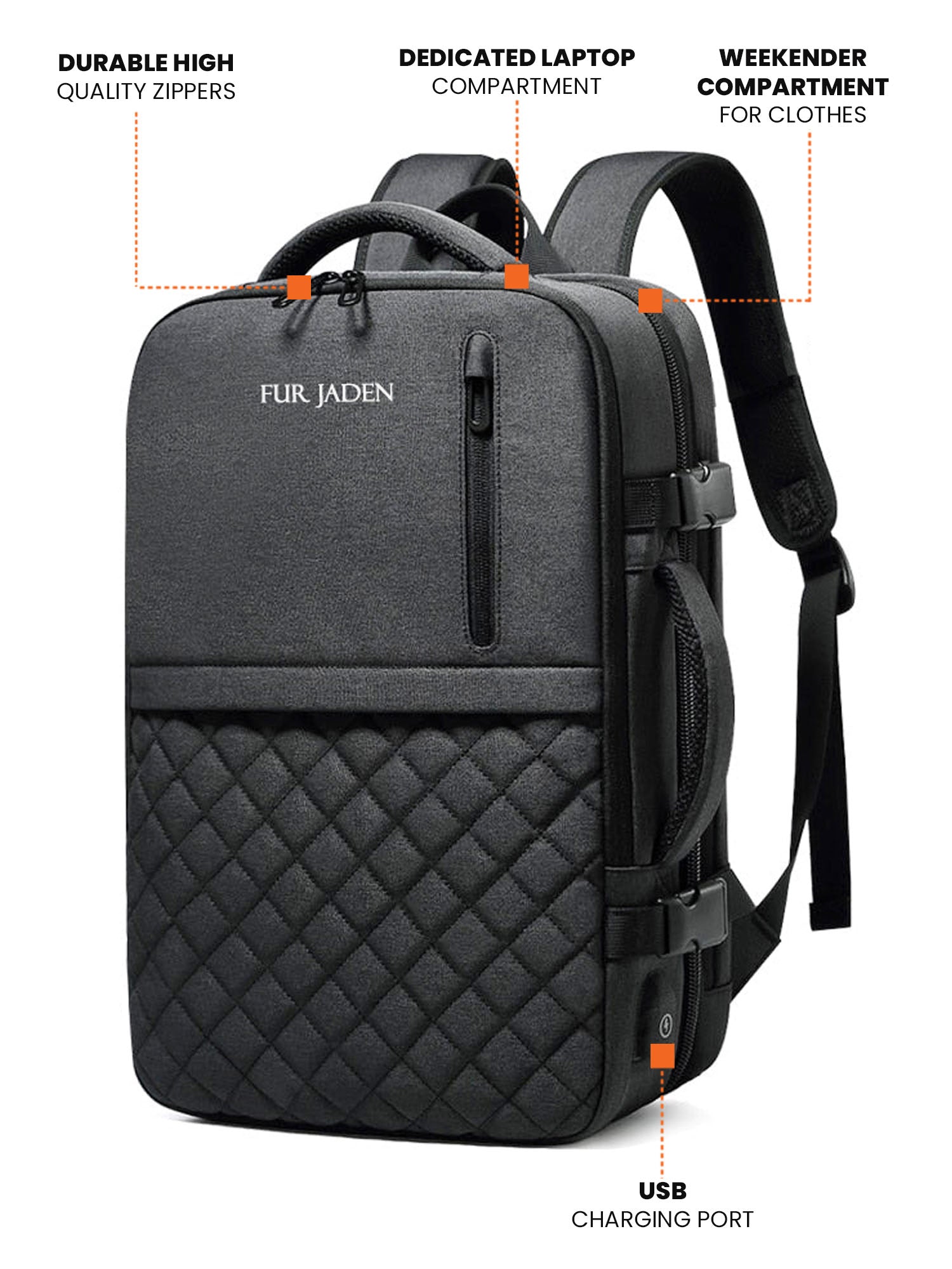 Weekender Travel Laptop Backpack