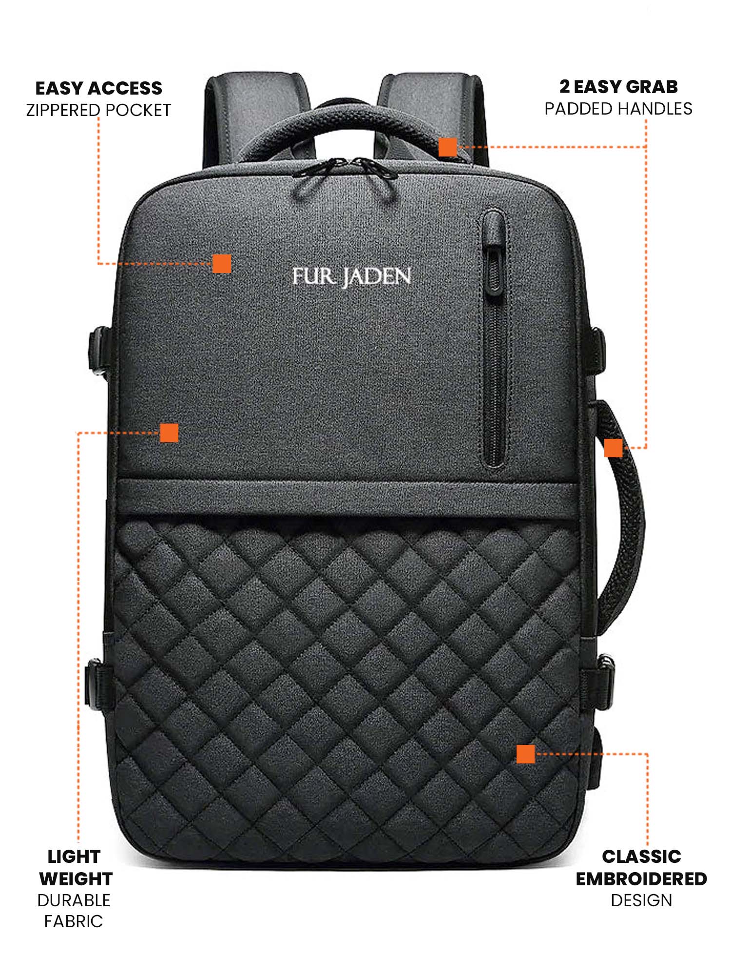 Weekender Travel Laptop Backpack