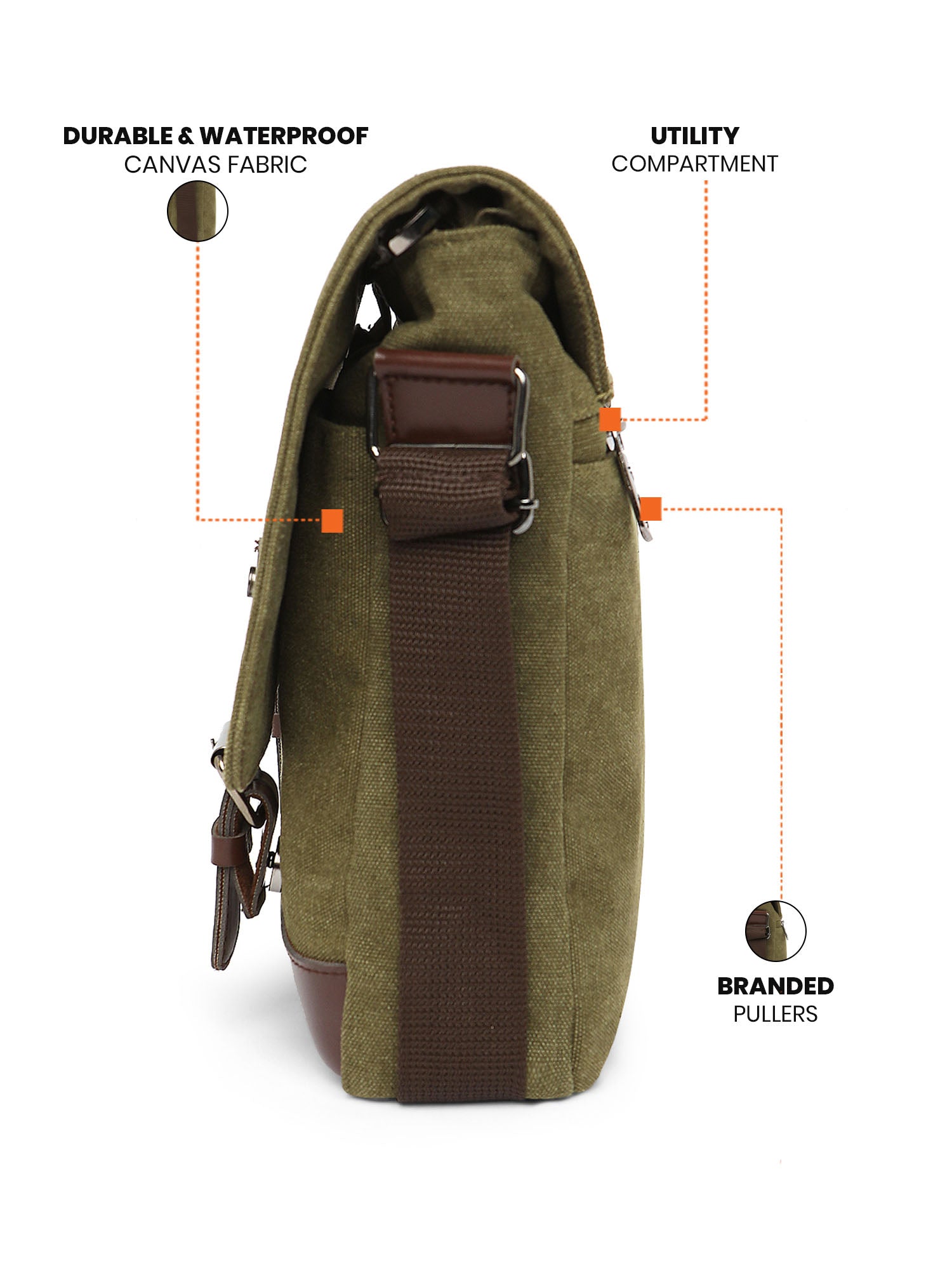 Sustainable Canvas Crossbody (Forest Green)