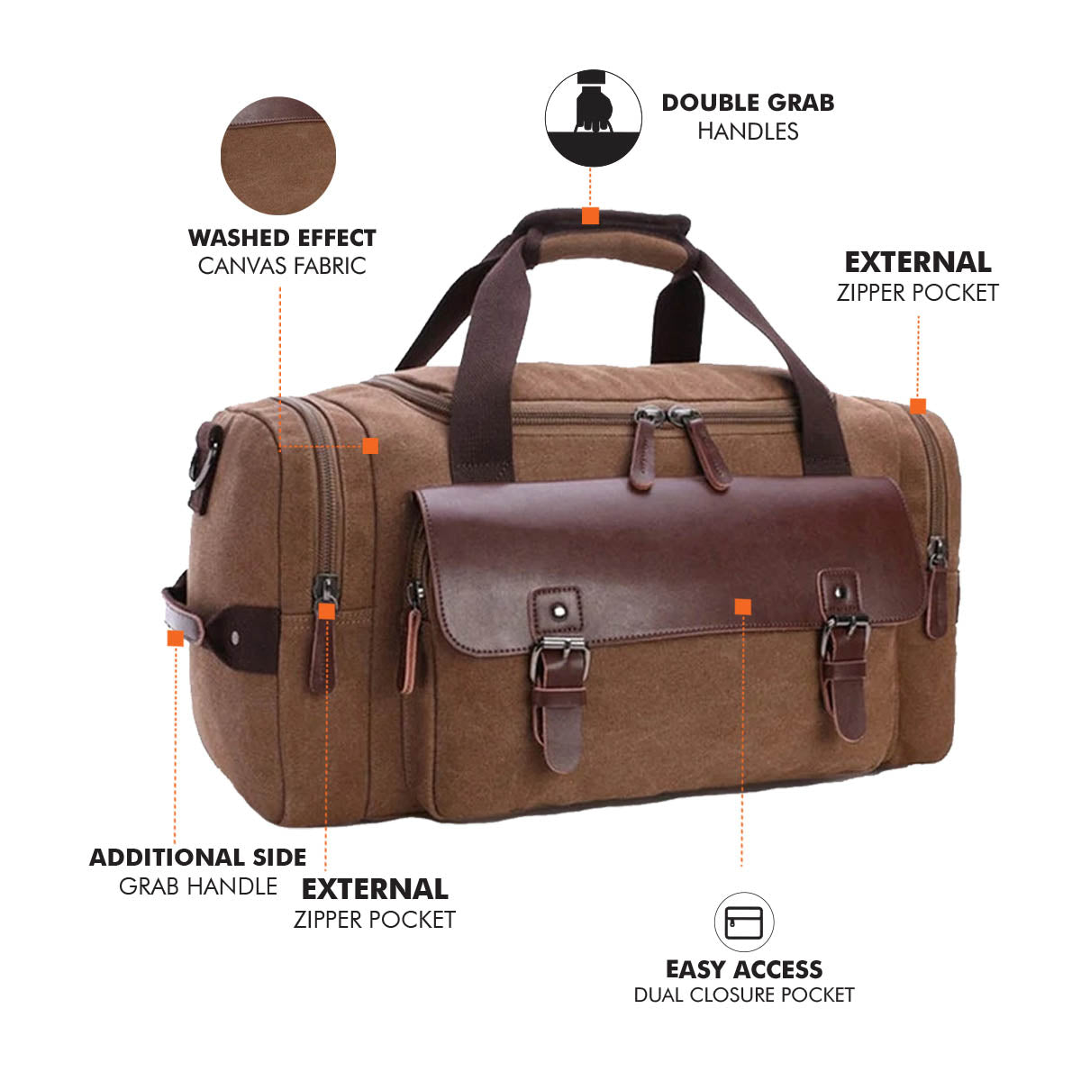 Brown Washed Canvas 40L Travel Weekender Duffle
