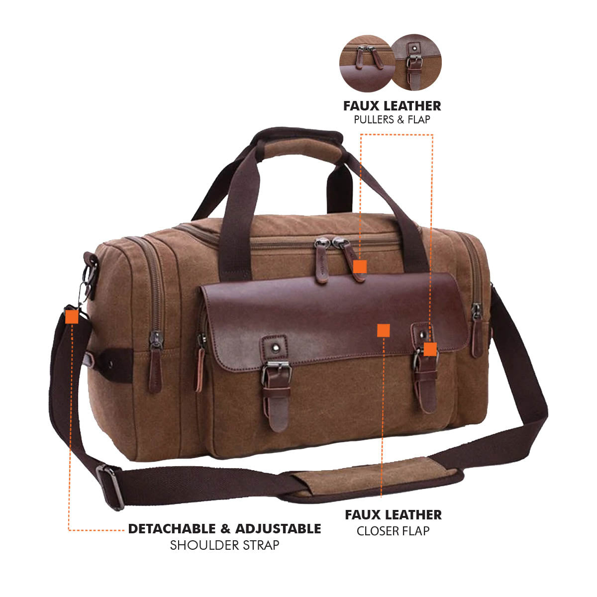 Solid Leather And Canvas Duffle Bag For men For Travel